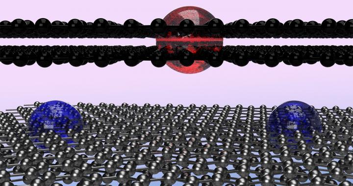 Tuning the Coulomb Interaction