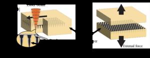 Slicing diamonds with laser pulses