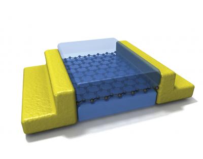 Close-up of Pure-Edge Contact in Graphene