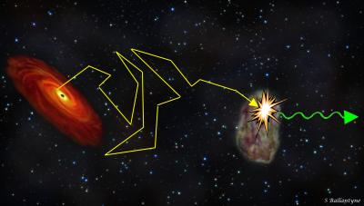 Milky Way 'Accelerator' Generates Gamma Rays