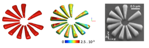 3D microscopy of the crystalline Si star sample