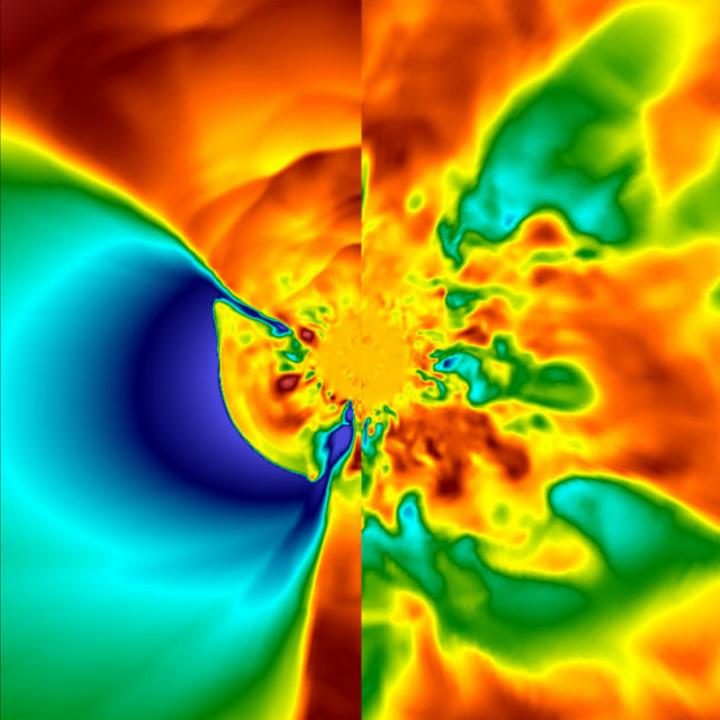 New Evidence on the Formation of the Solar System
