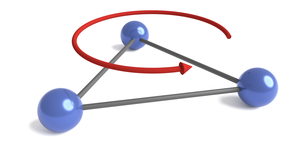 Directional circulation of current around a triangle of atoms due to a synthetic magnetic field.