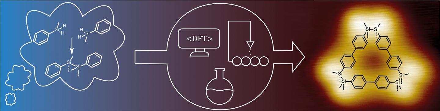 Schematic representation