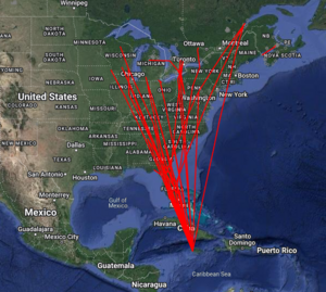 Tracked Migration Paths