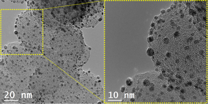 Physical analyses of the prepared PtCo/C and PtCoV/C catalysts.