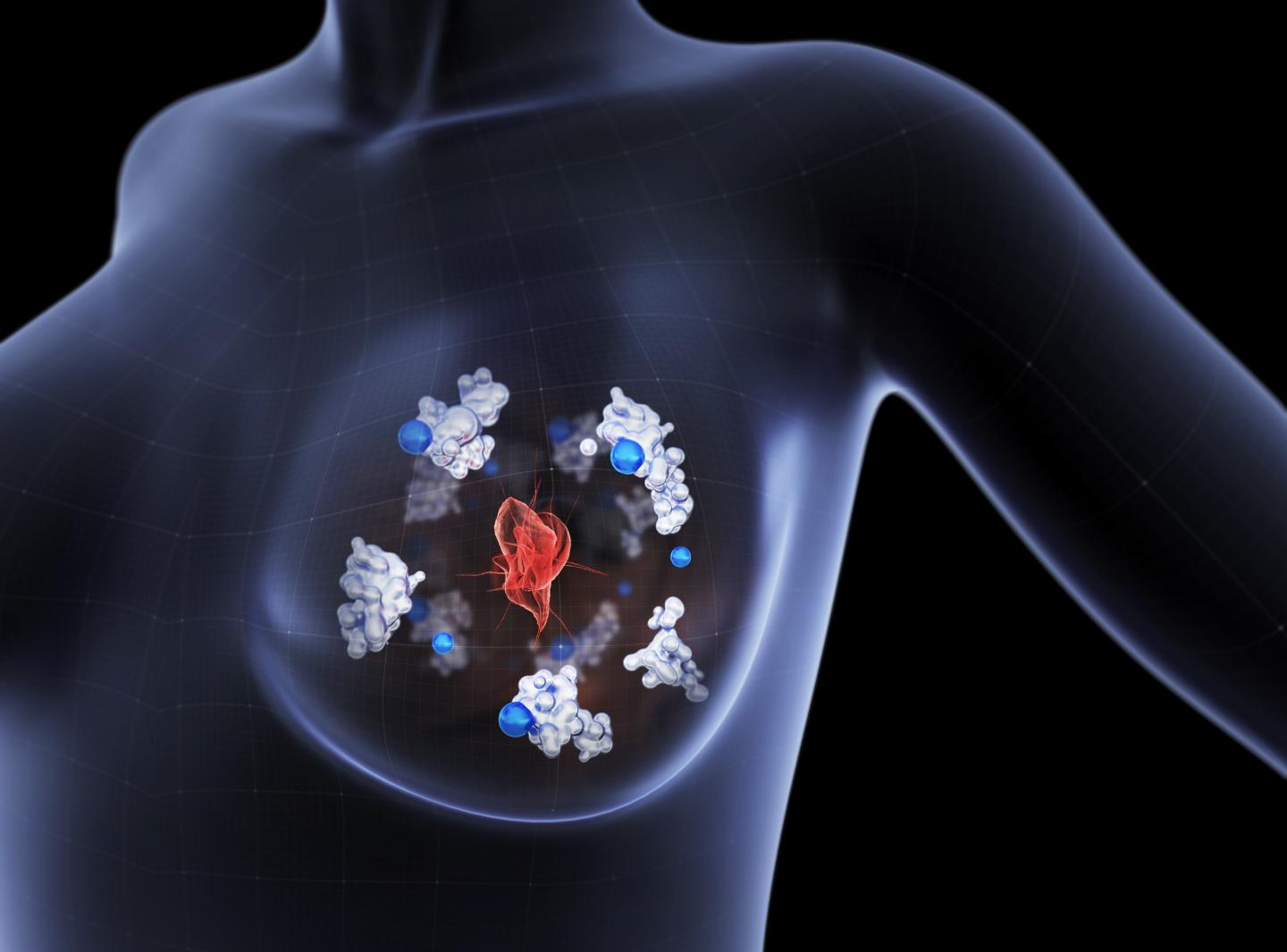 Cancer Cells Spread Using a Copper-Binding Protein