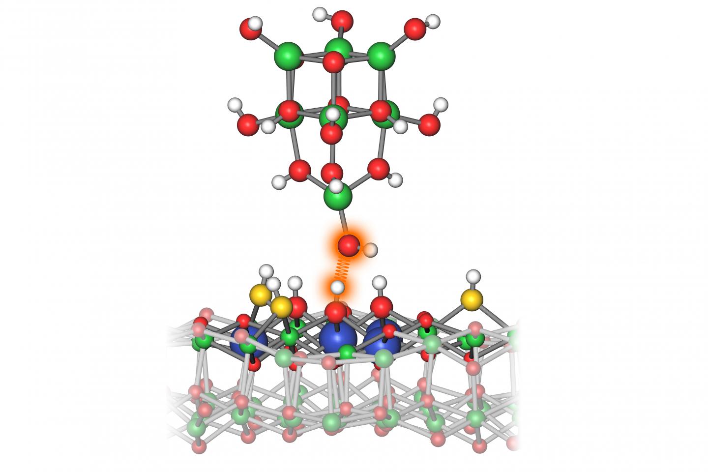 molecule tip