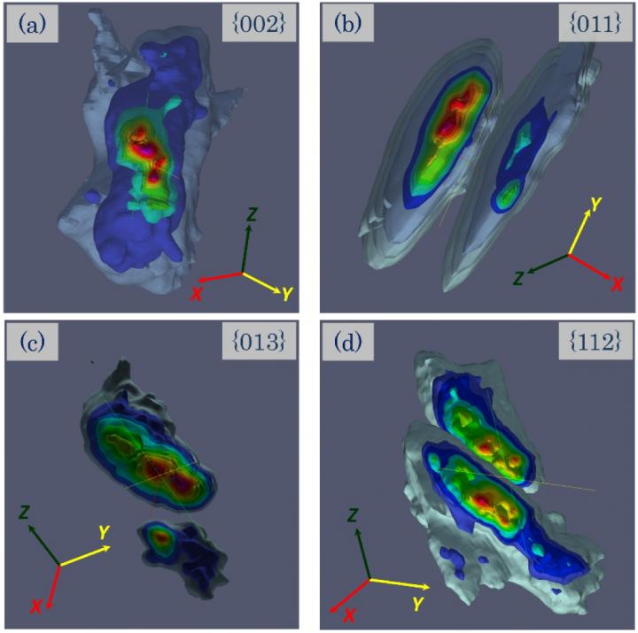 Response of Crystals on the Electric Field