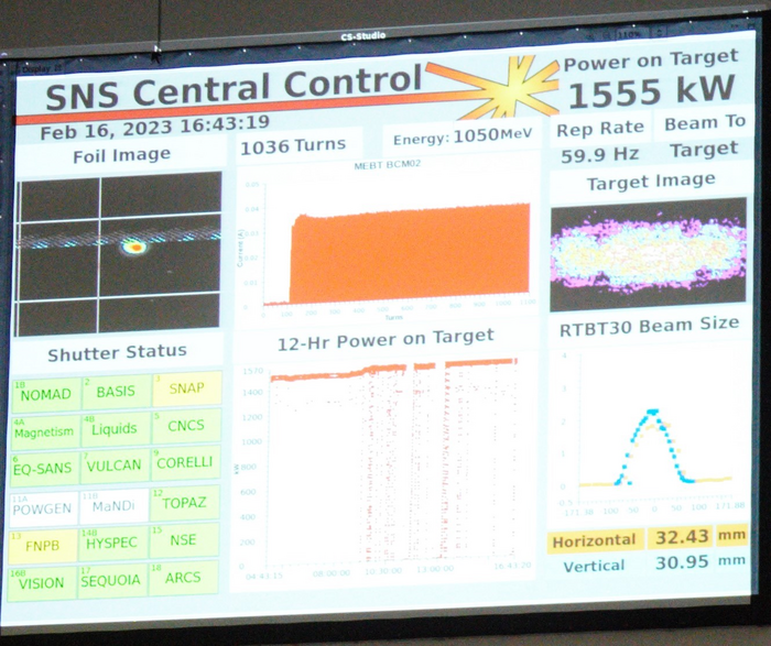 Control room monitor