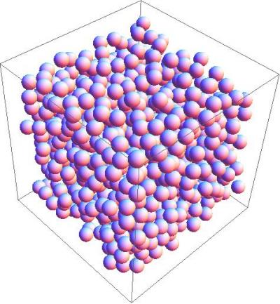 Materials' Crystal Properties (1 of 2)