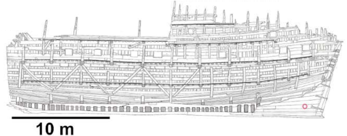 Drawing of the Mary Rose