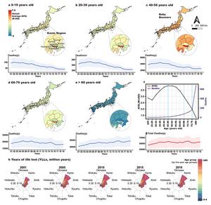 Age-related health impacts of PM2.5