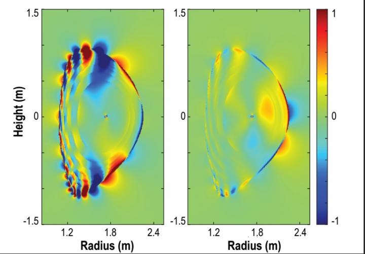 Simulation of ELMs Mitigation
