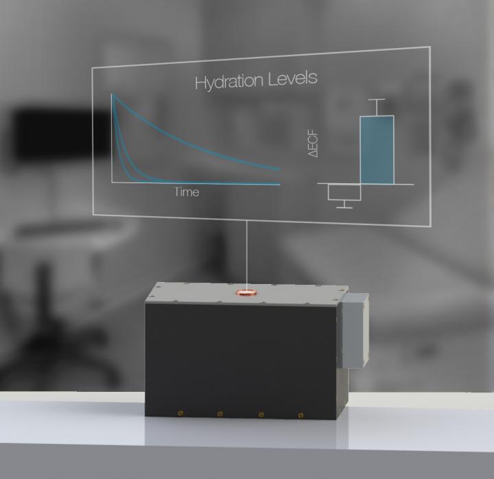 Box-Sized Sensor Brings Portable, Noninvasive Fluid Monitoring to the Bedside (4 of 11)