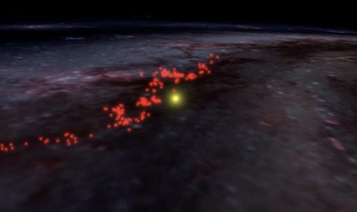 Fig. 2: The Radcliffe wave. The clouds that comprise this structure are highlighted in red and superimposed on an artist's illustration of the Milky Way. The location of the Sun is highlighted by the yellow dot.