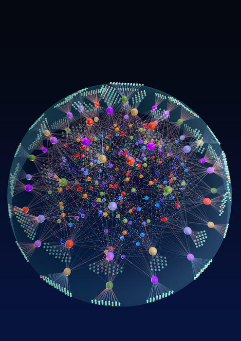 SPHINKS network for the precision targeting of master kinases in glioblastoma