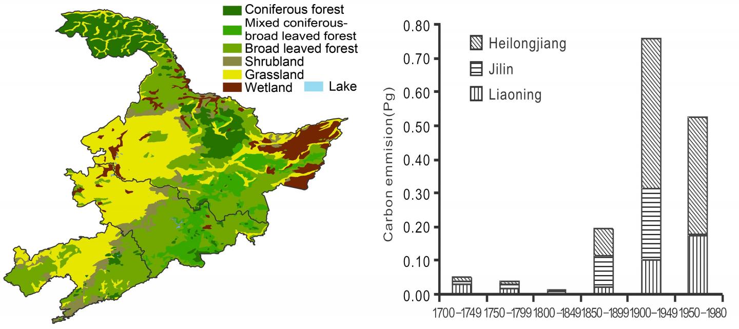 Pre-Agriculture Land Cover