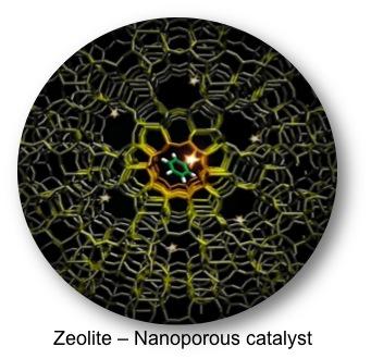 Zeolite Nanoporous Catalyst