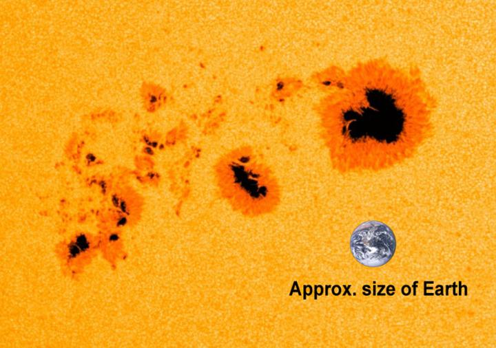 Sunspot