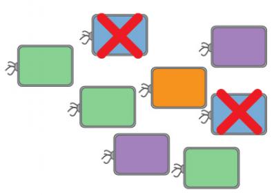 Antibiotic Targets Genetic Signature of Specific Bacteria Strains