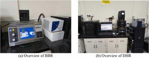 Overview of BBR and DHR