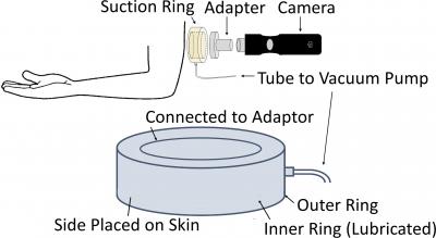 New Device Schematic