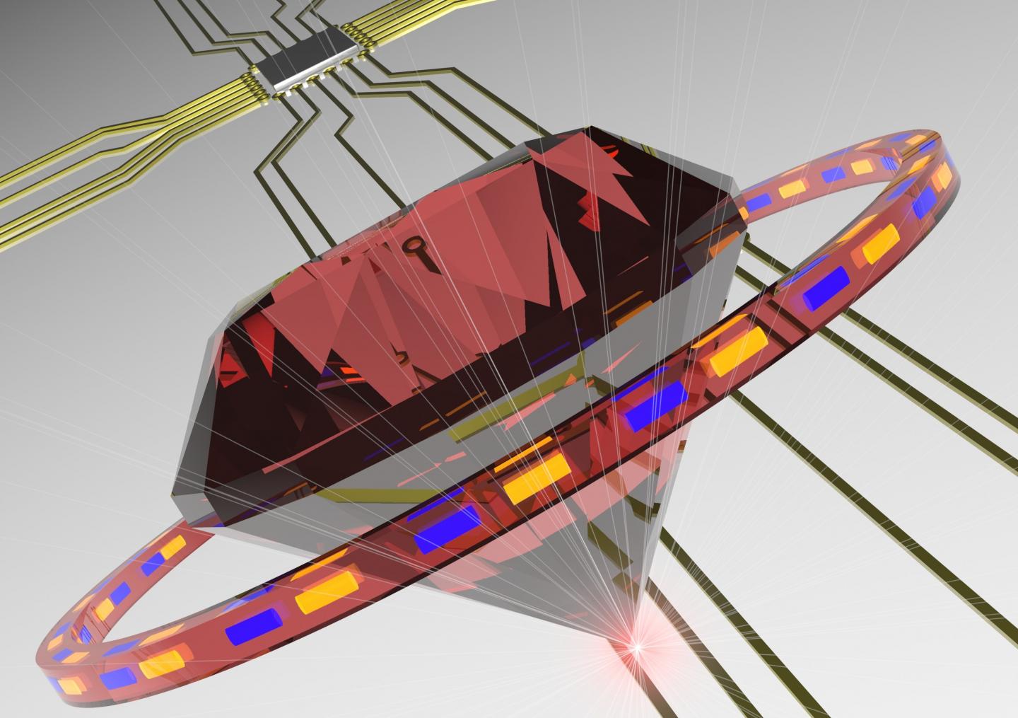 Diamond-based quantum technology
