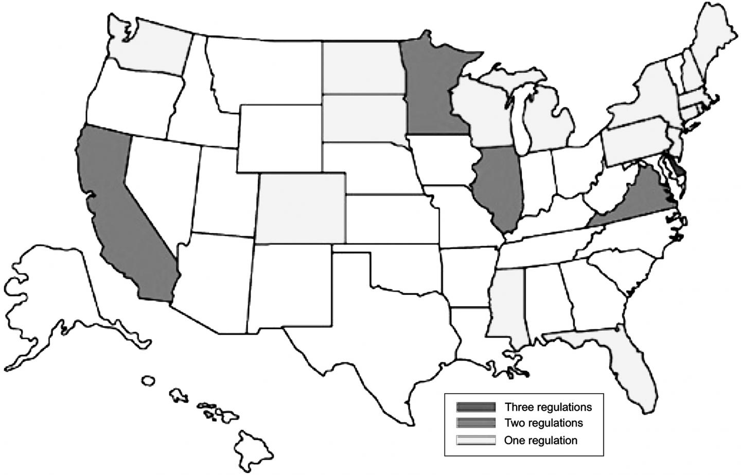 Children's Eye Injuries from Nonpowder Guns on the Rise