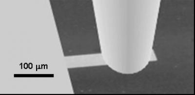 Einstein's Magnetic Effect is Measured on Microscale