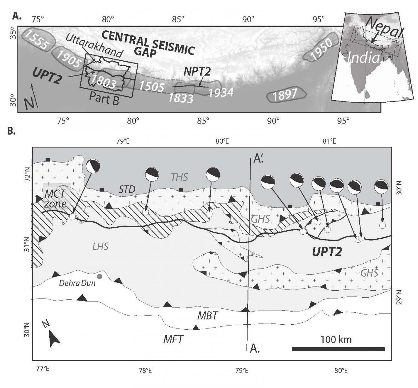 Figure 1 from Morell et al.