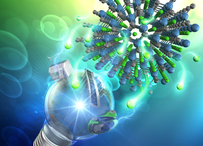 Figure 2. Graphite alternative anode materials