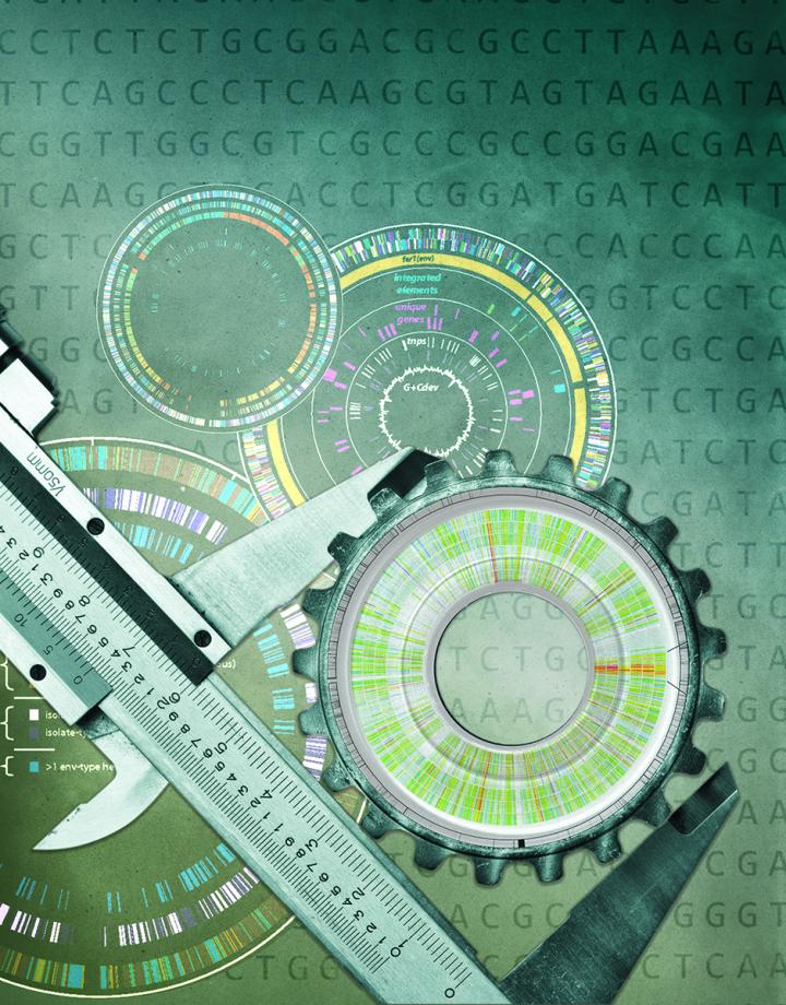 Importance of Genomics Standards