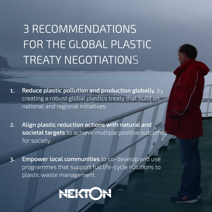 Infographic: Recommendations for Global Plastic Treaty Negotiations