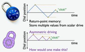 Return-Point Memory