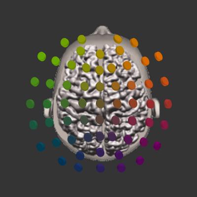 Colorimetric Technique