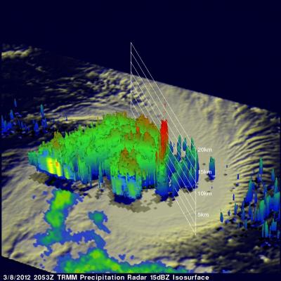 NASA's 3-D Look at Cyclone Koji