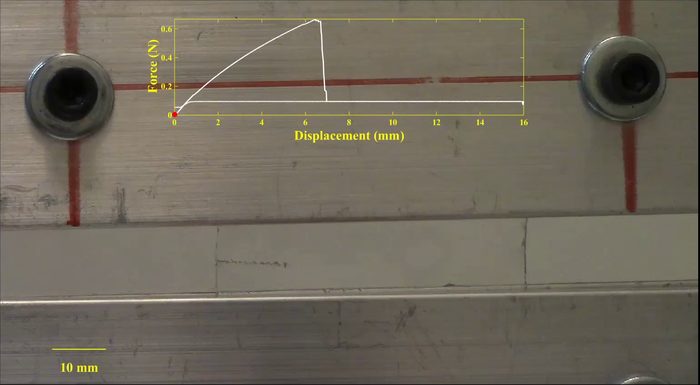 Precisely measuring the fracture properties of a soft hydrogel.