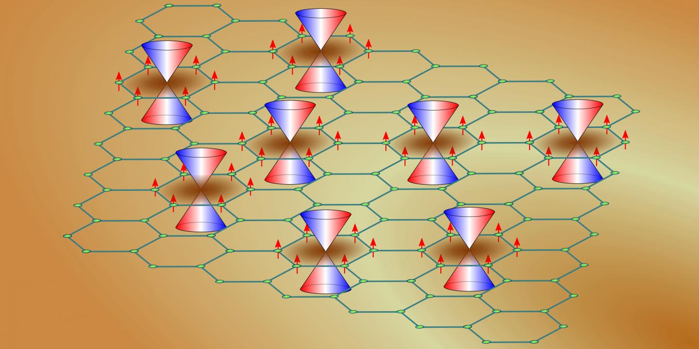 Magnetic Topological Insulator Schematic