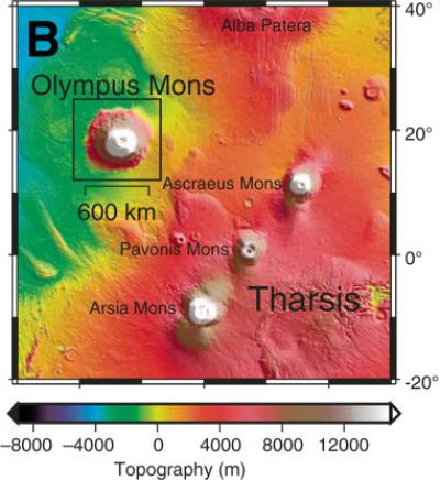 Olympus Mons