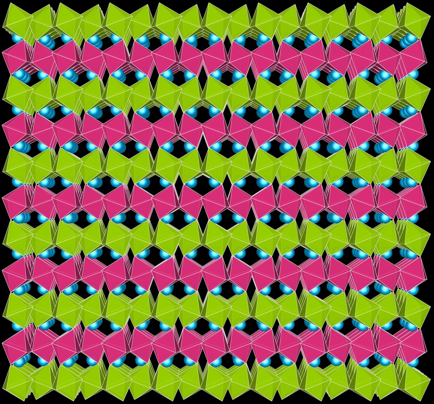 Simulation of a Mutiferroic Material