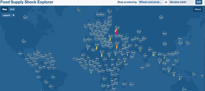 Food Supply Shock Explorer