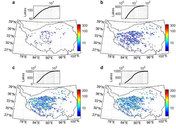 Tibetan Lakes sampled by different geodetic altimetry missions