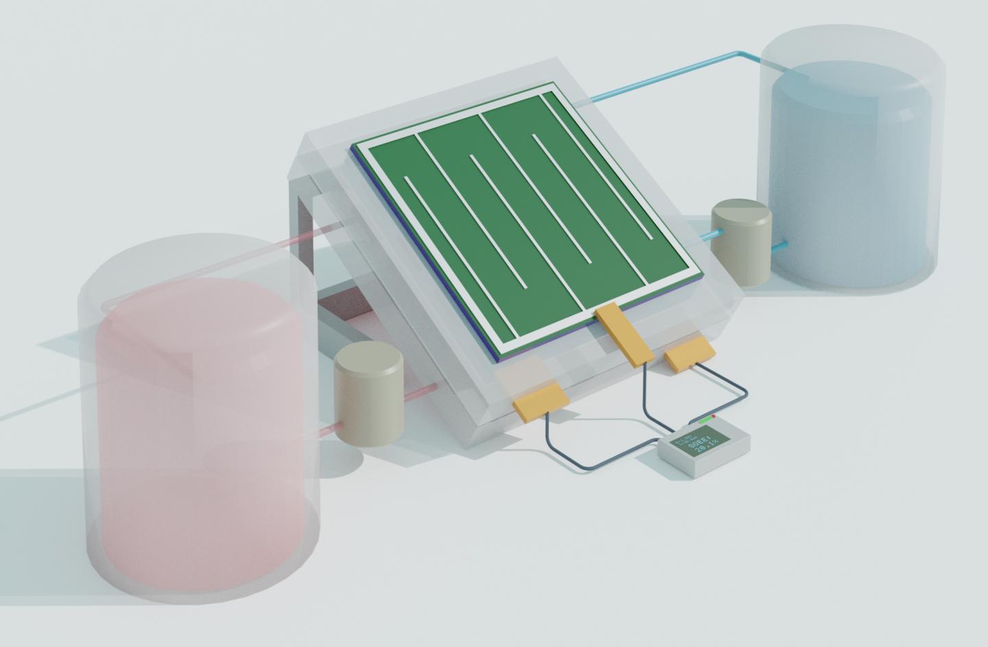 Solar flow battery