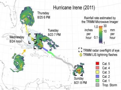 NASA's TRMM Satellite Maps Rainfall in Hurricane Irene's Life