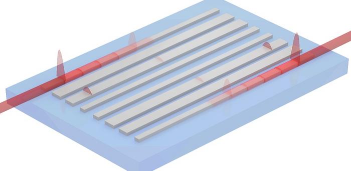 Manipulating topological edge states for optical channel switcher.