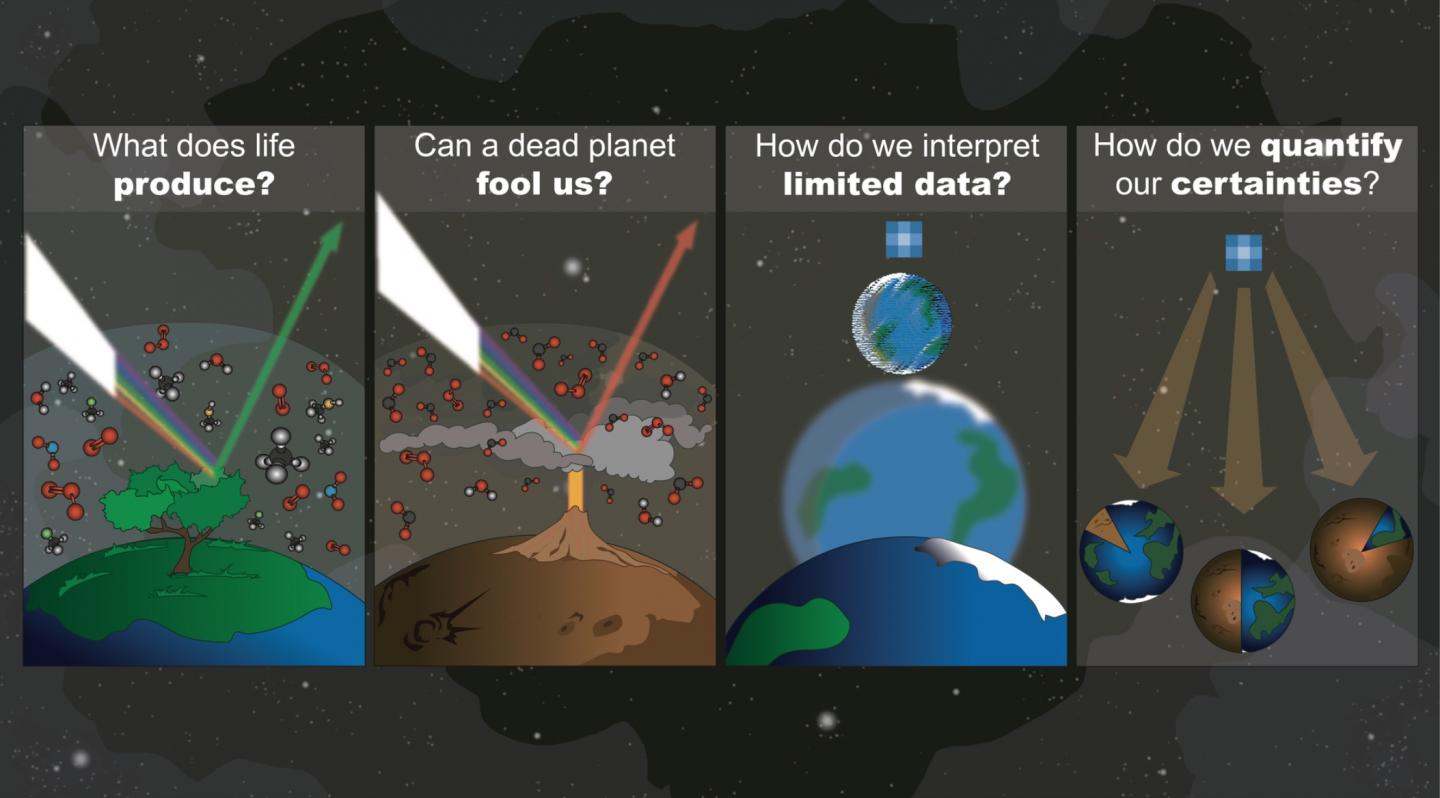 Scientists present, discuss latest data from