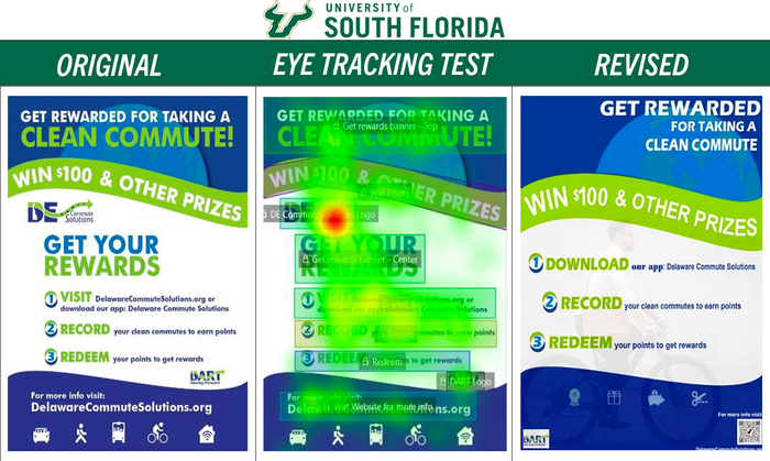 neuromarketing-eye-tracking-progression-example.jpg