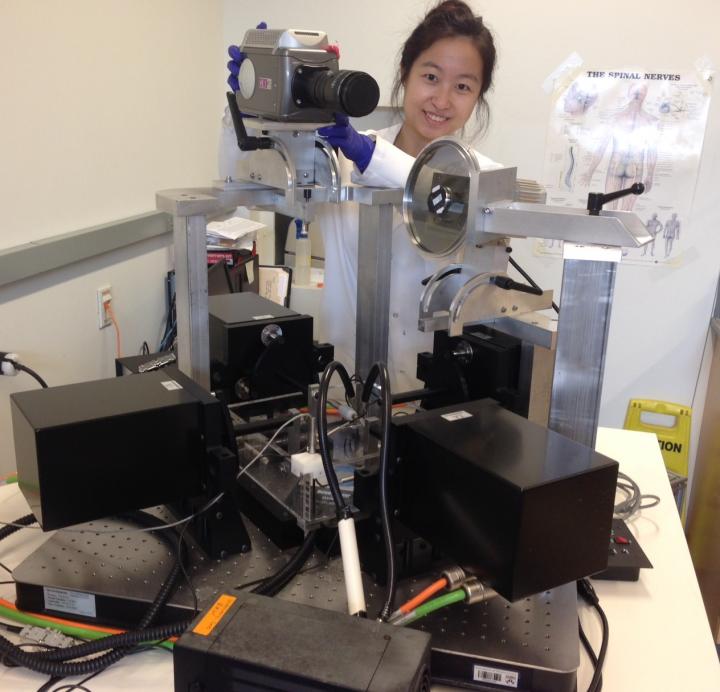 Quantitative Polarized Light Imaging System