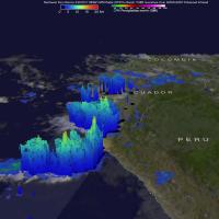 GPM Image of Peru Rainfall